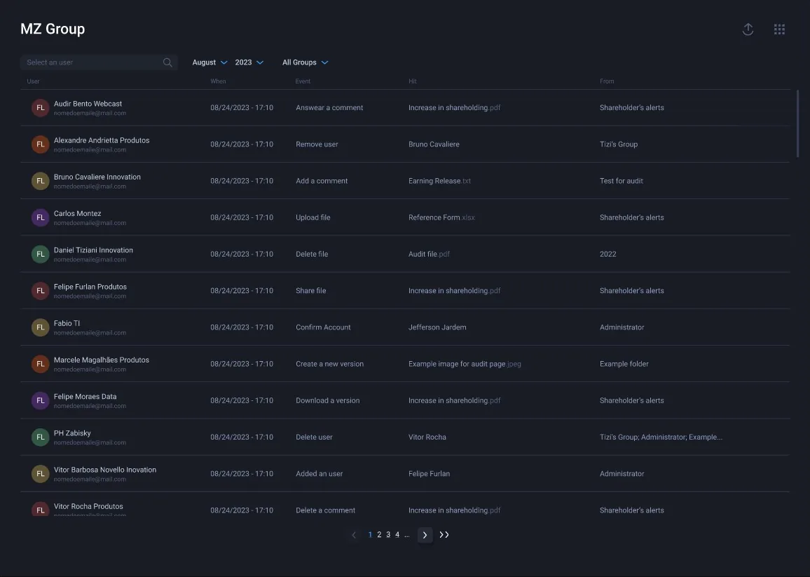 The audit log: who, when, what, which file, and where it lives